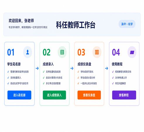 教务主任工作台