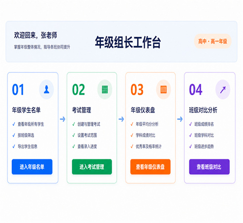 班主任工作台